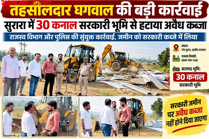 तहसीलदार घगवाल की बड़ी कार्रवाई सुरारा में 30 कनाल सरकारी भूमि से हटाया अवैध कब्जा